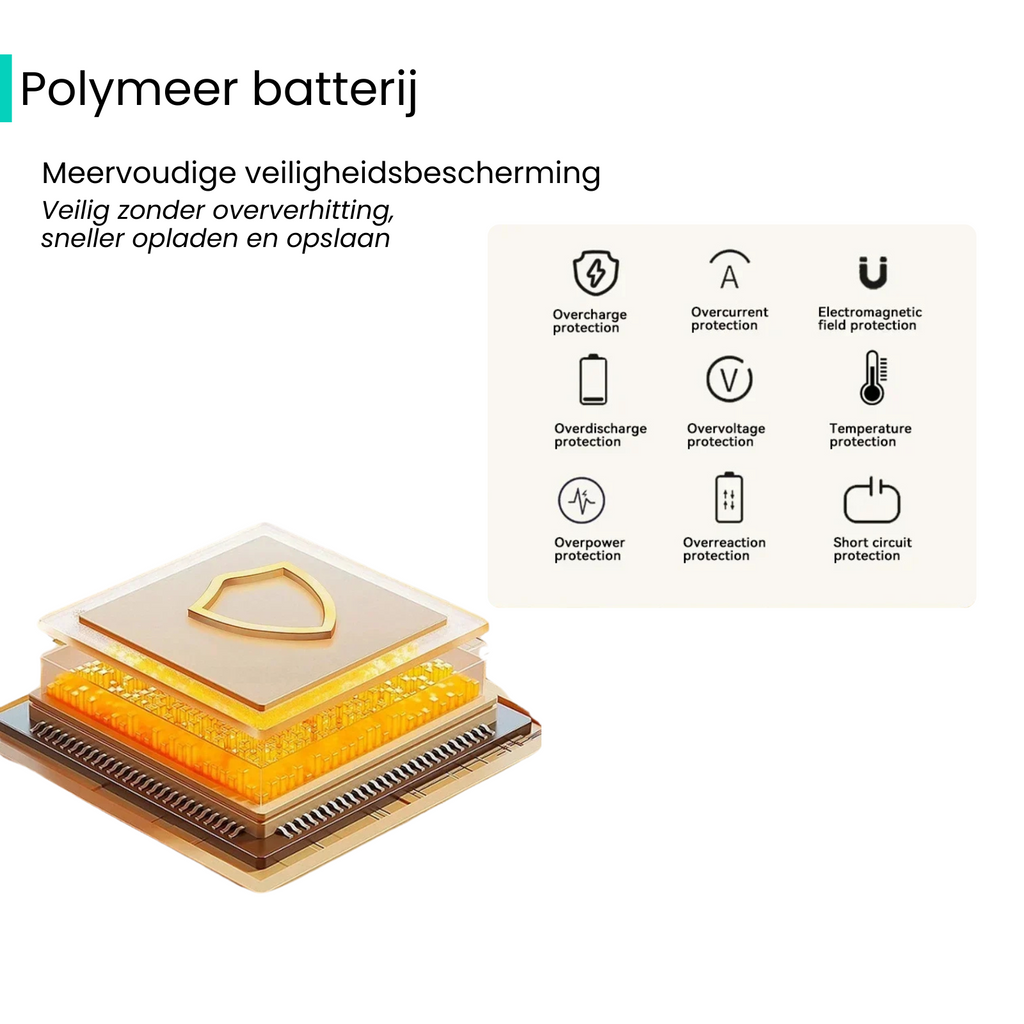 Valu Zonne-energiebank –  Powerbank 200000mAh met Kompas