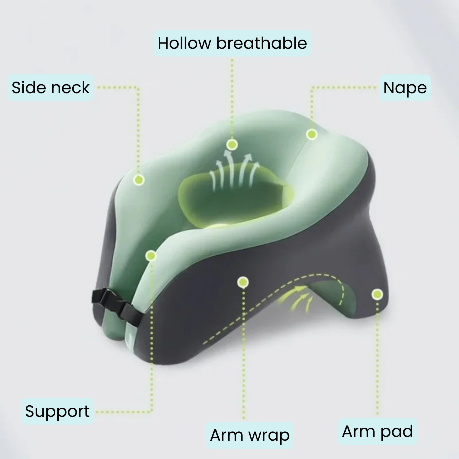 Valu Draagbaar Ergonomisch U-vormige Neksteun