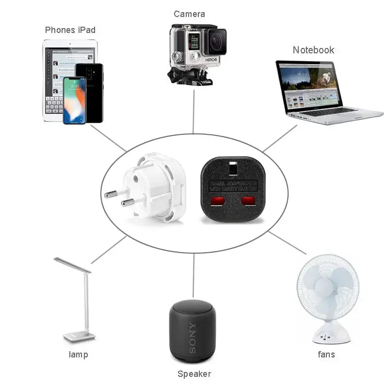 Valu UK to EU Wall Socket Adapter 