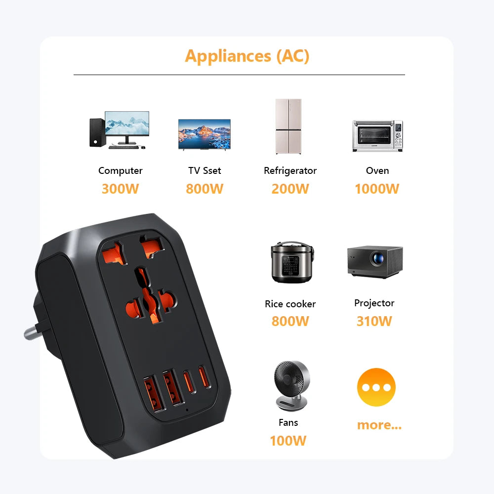 Valu UK to EU Travel Plug: 9-in-1 Socket
